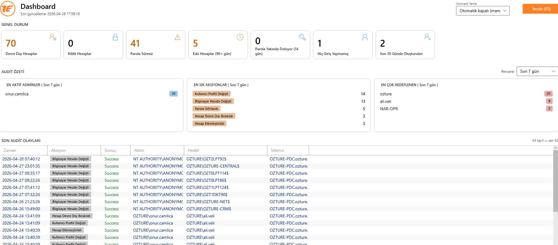 ADManager Dashboard ekran görüntüsü