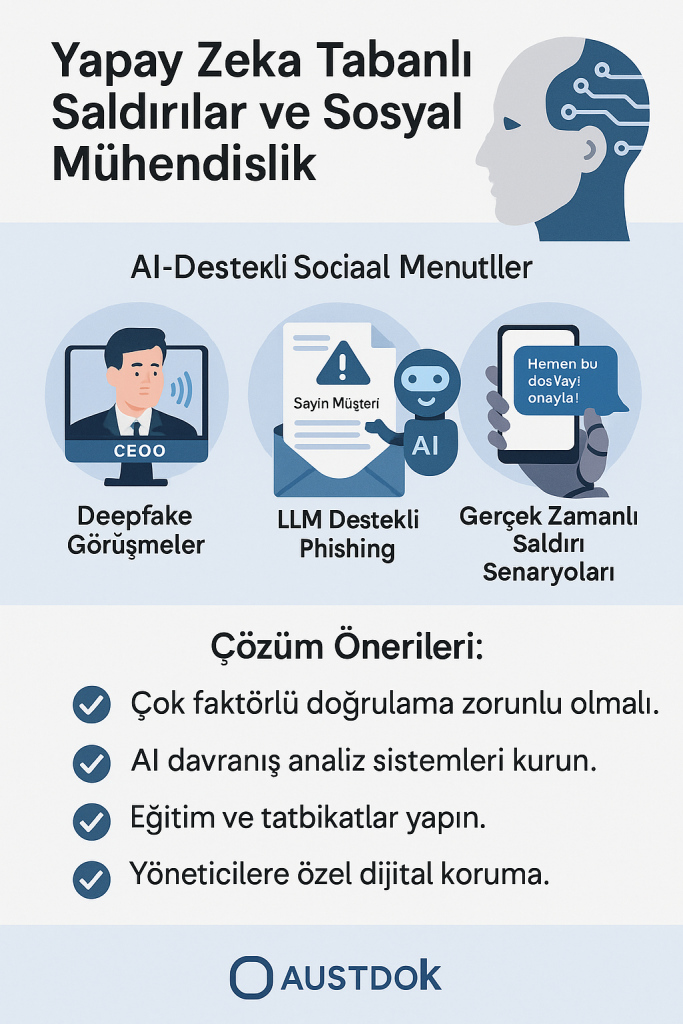 Sizleri Tehdit Eden 5 Siber Güvenlik Riski 5 Sizleri Tehdit Eden 5 Siber Güvenlik Riski